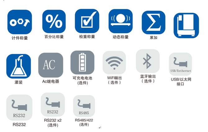 1666579461143594.png QQ截圖20221024104356.png