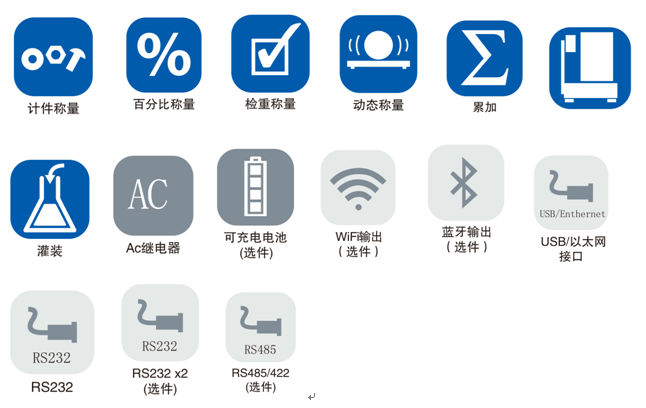 1666580020289092.png QQ截圖20221024105155.png