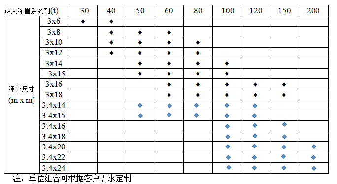 1670034019411034.png image.png